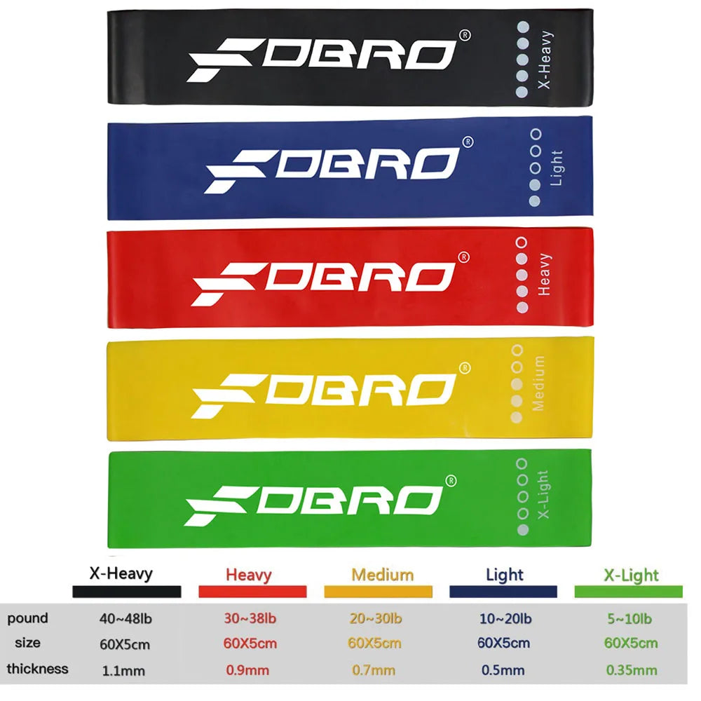 FDBOY Resistance Bands for Working Out Exercise Bands Physical Therapy  Stretching Yoga Strap for Upper & Lower Body Workouts