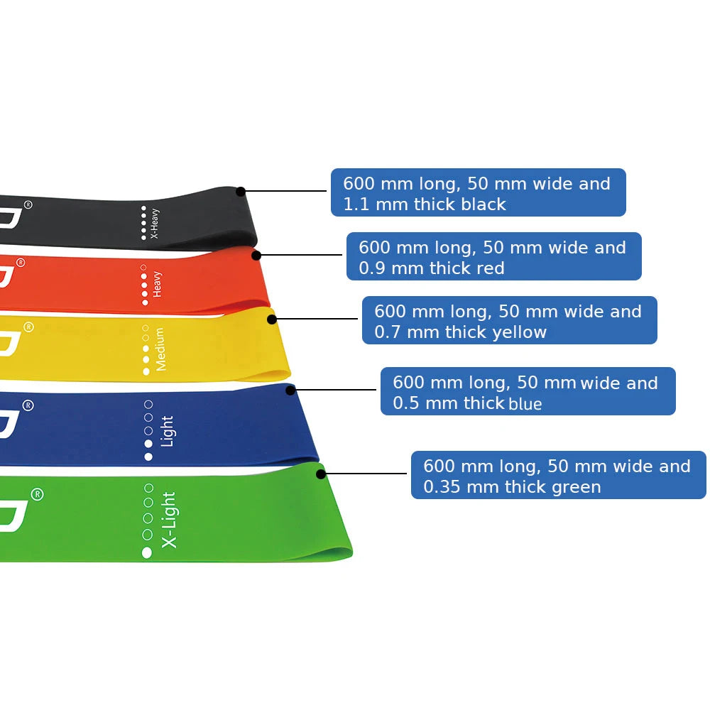 FDBOY Resistance Bands for Working Out Exercise Bands Physical Therapy  Stretching Yoga Strap for Upper & Lower Body Workouts